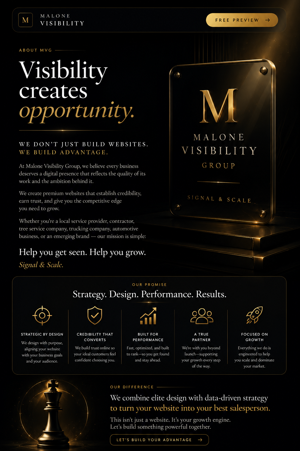 About Malone Visibility Group — Visibility creates opportunity
